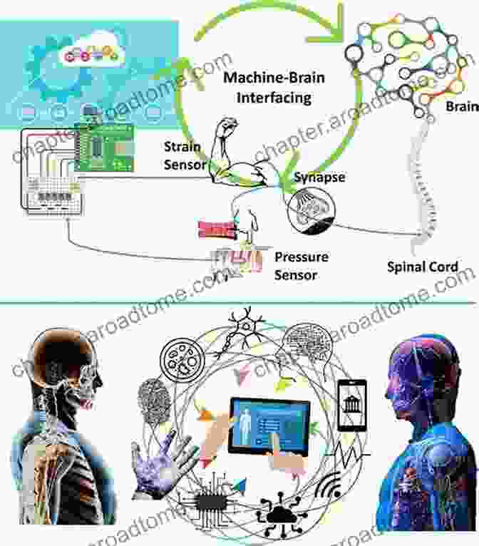 3D Integration For VLSI Systems: Unveiling The Revolutionary World Of Electronic Design 3D Integration For VLSI Systems