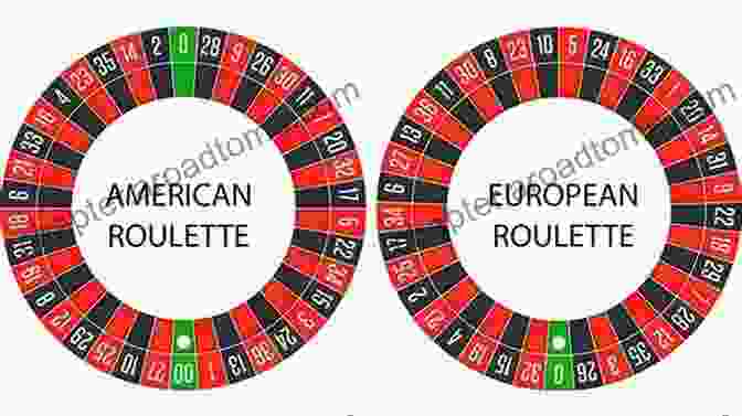 A Book With A Roulette Wheel On Its Cover, Symbolizing The Interplay Of Fate And Choice The Doctrine Of Chances: The Foundations Of Statistics And Probabilistic Reasoning (Readings In Pragmatism 6)