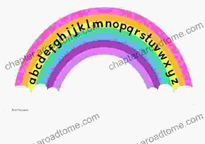 Alphabet Rainbow Letter Interactive Activities Alphabet Rainbow Letter A: Learn Words That Start With The Letter A