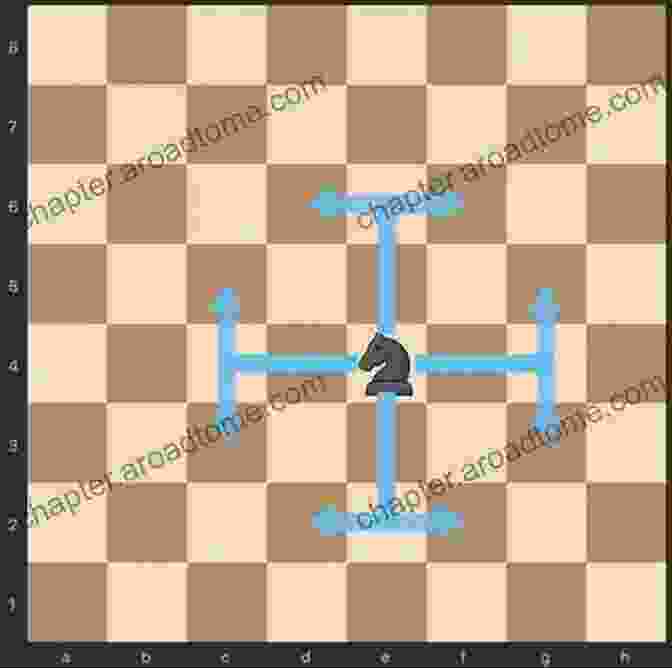 Annotated Chess Diagram Illustrating A Knight's Move Karpov S 300 Games Volume 13: Illustrated Chess A Diagram For Every Move