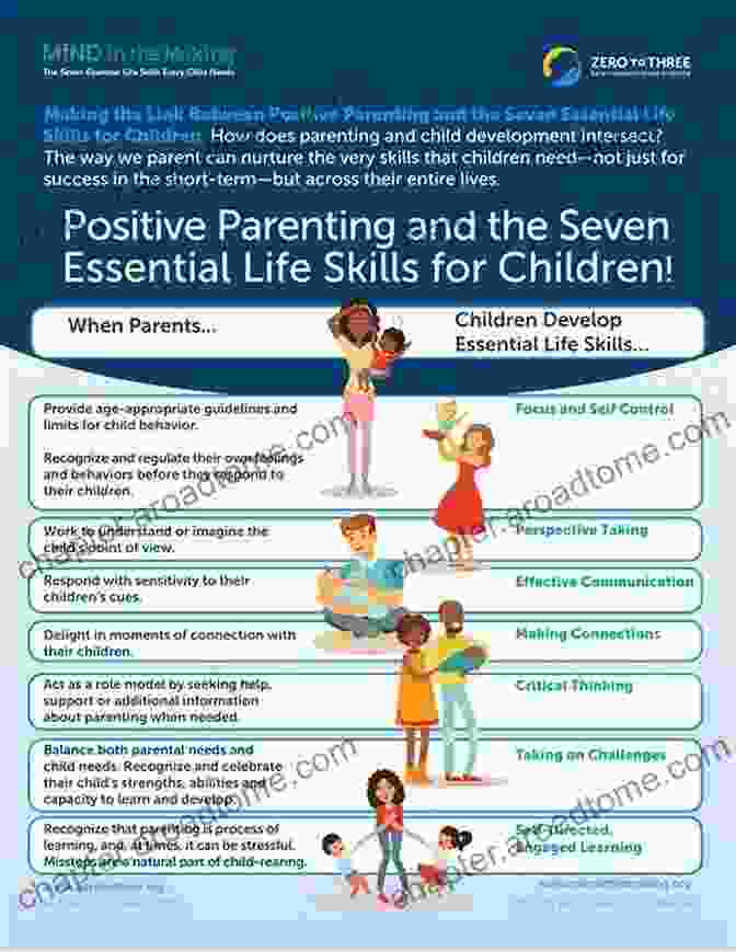 Book Cover For Innovative Parenting And Counseling Techniques For Helping Children With Survival Strategies For Parenting Children With Bipolar DisFree Download: Innovative Parenting And Counseling Techniques For Helping Children With Bipolar DisFree Download May Occur With It (Higher Education Policy)