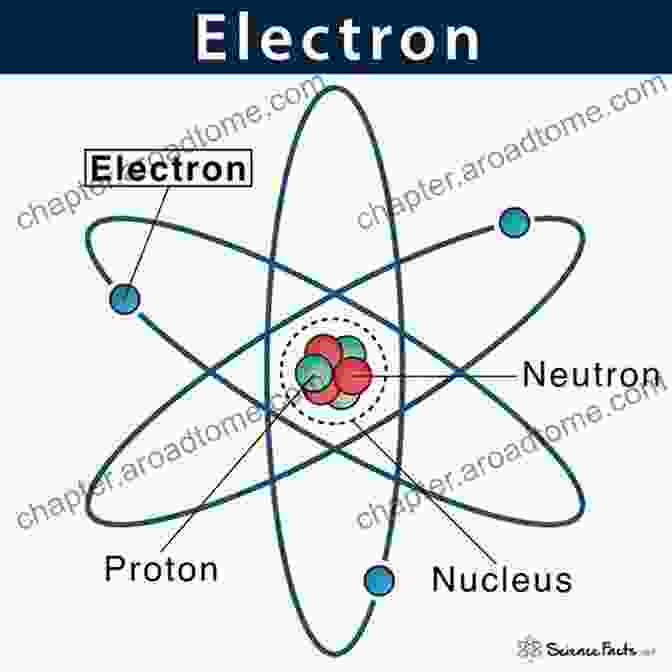 Electron Physics Advances In Imaging And Electron Physics: Optics Of Charged Particle Analyzers (ISSN 157)