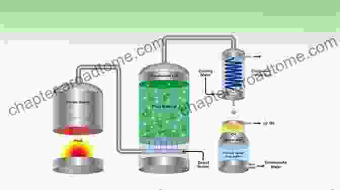 Essential Oil Distillation Process Using A Steam Distiller DIY Aromatherapy: Transform Your Home Into An Aromatic Retreat (DIY Herbal 2)