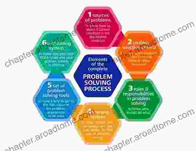 Fully Explained Solution: Step By Step Breakdown Of A Problem Solving Process Solve It With Math: Recreational And Practical Problems With Fully Explained Solutions