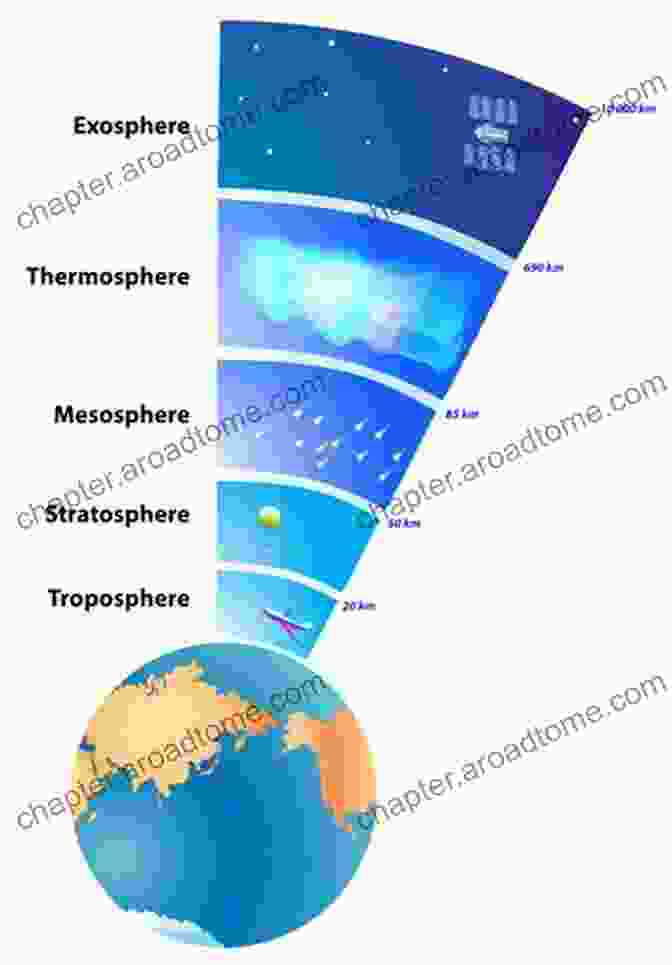 Layers Of The Atmosphere Atmosphere Weather And Climate Richard J Chorley