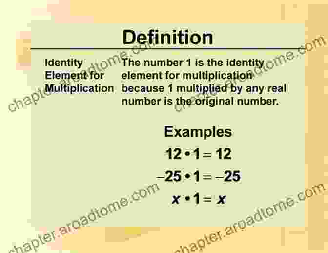 Multiplication Table For A Group, Illustrating The Properties Of Associativity, Identity Element, And Inverse Element Mathematical Logic: On Numbers Sets Structures And Symmetry (Springer Graduate Texts In Philosophy 3)