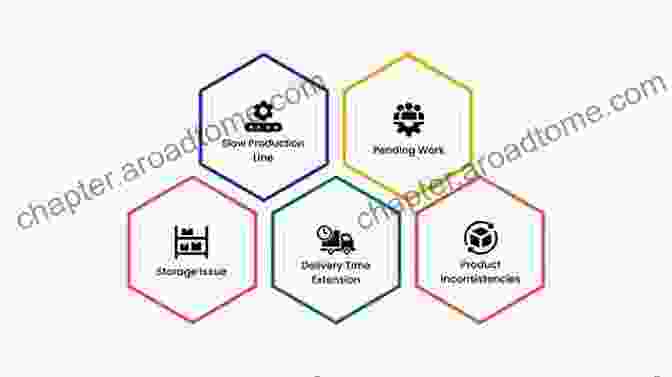 Practical Problem: Optimizing A Production Process Solve It With Math: Recreational And Practical Problems With Fully Explained Solutions