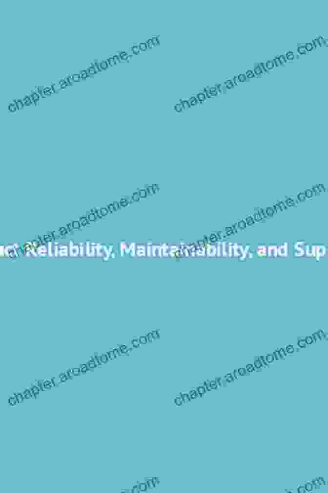 Product Reliability, Maintainability, And Supportability Handbook Cover Product Reliability Maintainability And Supportability Handbook