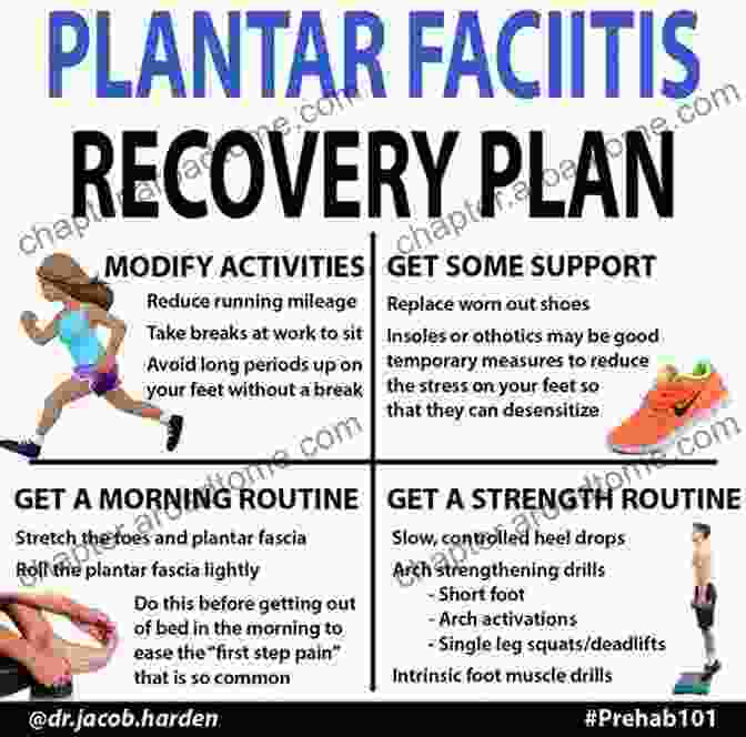 Recovery Plan For Plantar Fasciitis Plantar Fasciitis Survival Guide: The Ultimate Program To Beat Plantar Fasciitis