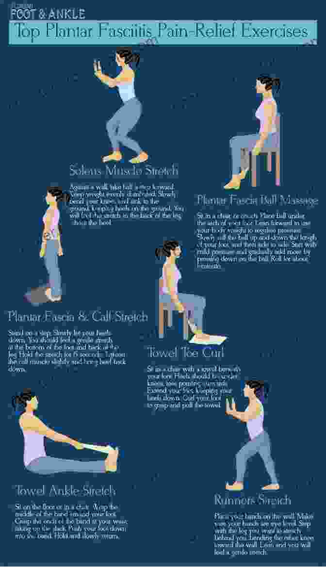 Stretches For Plantar Fasciitis Plantar Fasciitis Survival Guide: The Ultimate Program To Beat Plantar Fasciitis