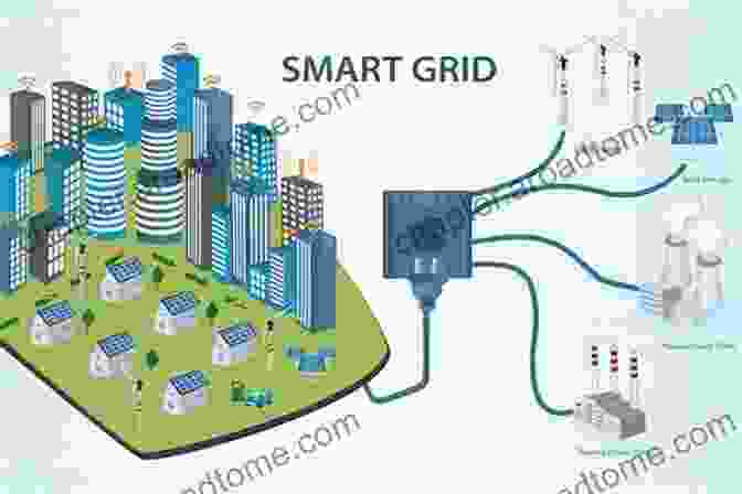 Sustainable Networks In Smart Grids Sustainable Networks In Smart Grid