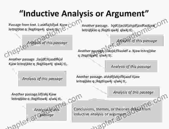 The Anatomy Of Persuasive Arguments Communication In Legal Advocacy (Studies In Communication Process)