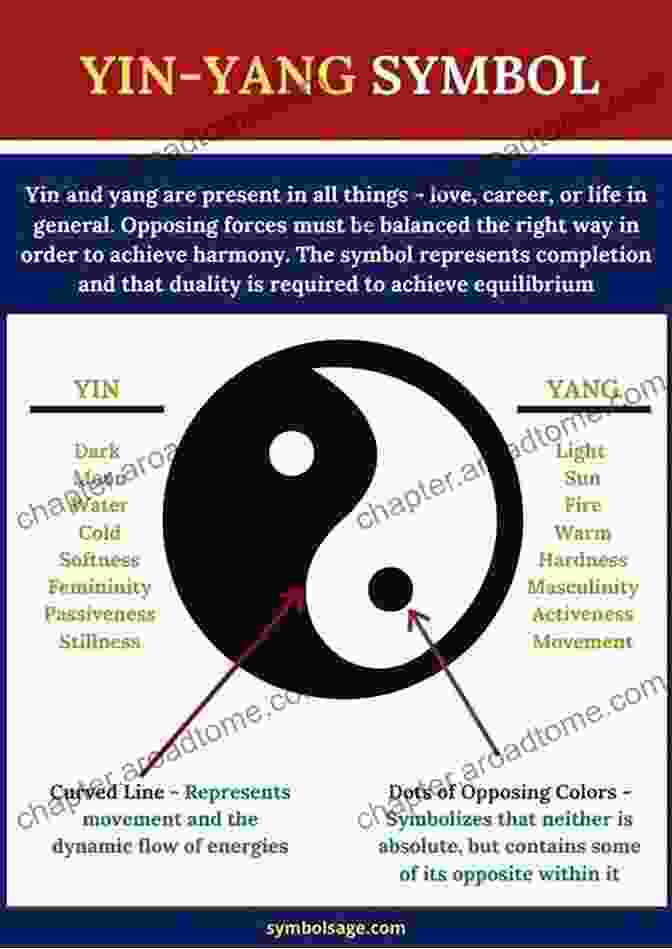 The Iconic Yin Yang Symbol, Representing The Dynamic Balance Of Opposing Forces: Light And Dark, Male And Female, Yin And Yang, Emphasizing The Importance Of Embracing Both Aspects Within Ourselves And The World. Summary Of Lao Tzu John Minford S Book: Tao Te Ching: The Essential Translation Of The Ancient Chinese Of The Tao