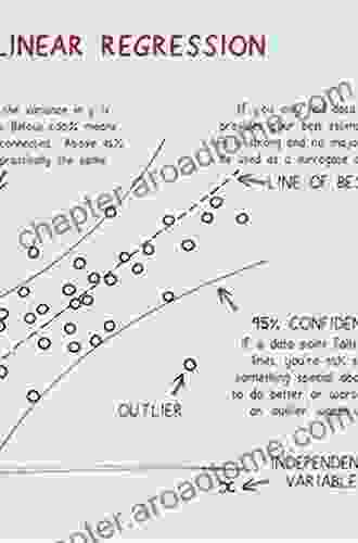 Circular And Linear Regression: Fitting Circles And Lines By Least Squares (Chapman Hall/CRC Monographs On Statistics Applied Probability)