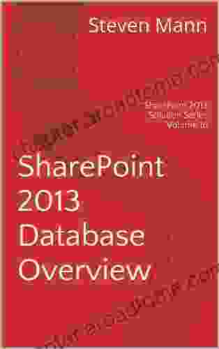 SharePoint 2024 Database Overview (SharePoint 2024 Solution 16)