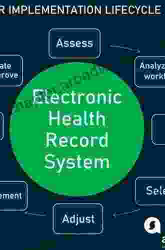 Oncofertility Medical Practice: Clinical Issues and Implementation