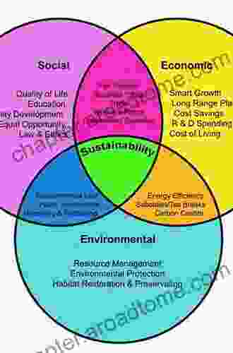 Sustainability And The New Economics: Synthesising Ecological Economics And Modern Monetary Theory