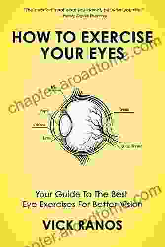 How To Exercise Your Eyes: Your Guide To The Best Eye Exercises For Better Vision