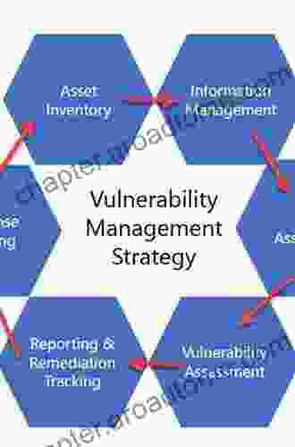 Water in Karst: Management Vulnerability and Restoration